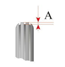 ПБЭ -категория "B"